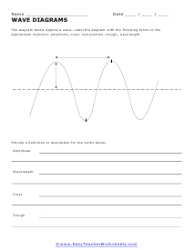Waves and Light Worksheets
