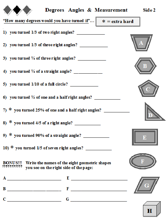 Seventh Grade SUBSTITUTE Packet (22 Worksheets)