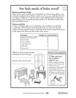 4th grade science Worksheets, word lists and activities ...