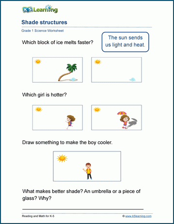 Science Worksheets | Worsheets library