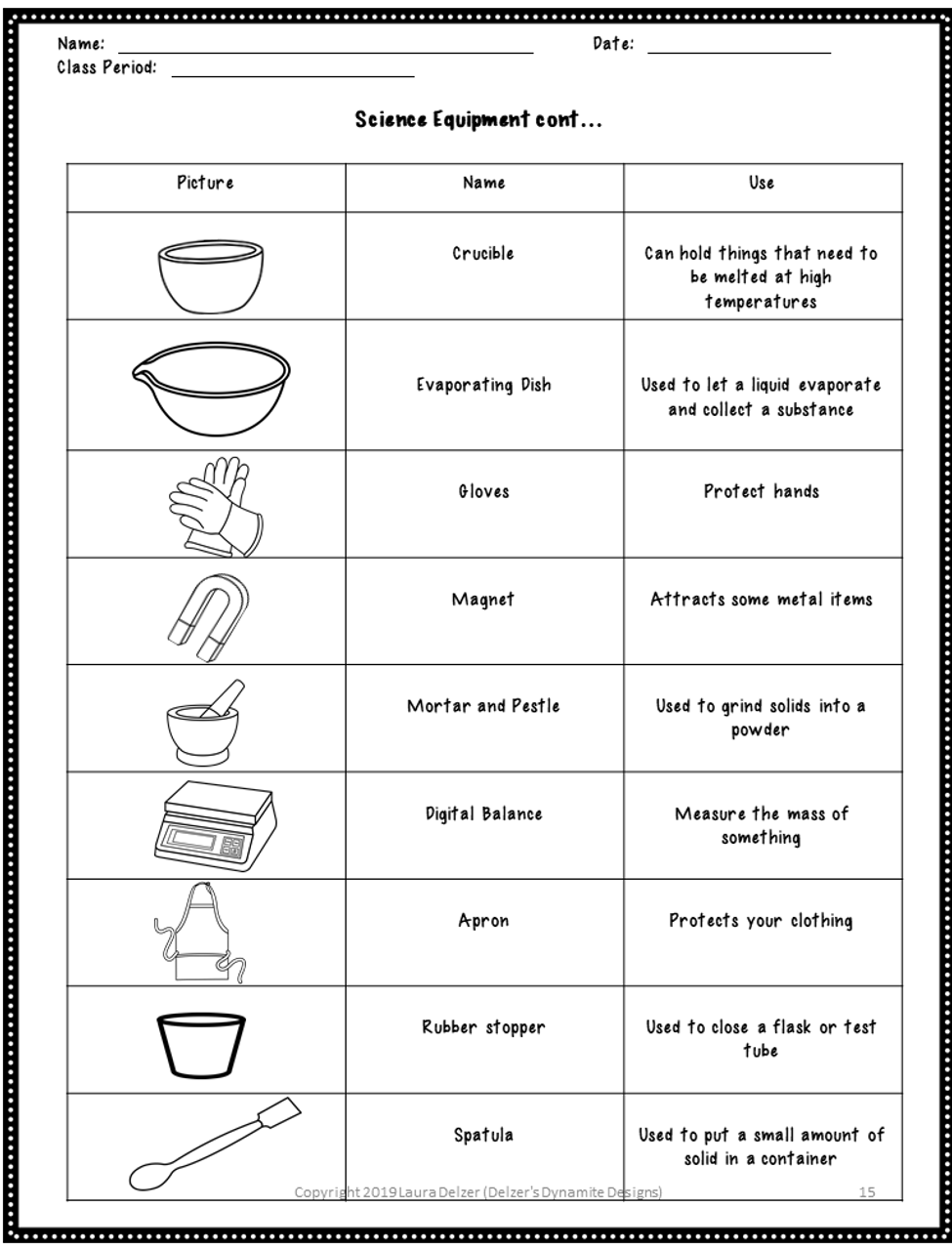 Lab Equipment Identification Worksheets. 36 items!