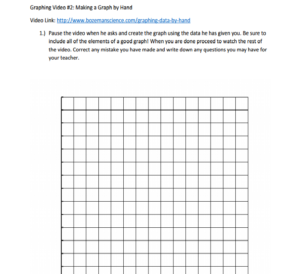 Graphing Worksheet - USBiologyTeaching.com