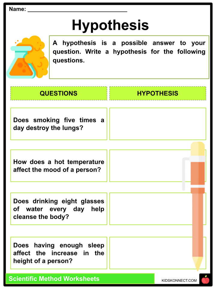 The Scientific Method Facts, Worksheets, Types & Characteristics ...