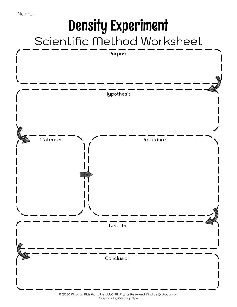 Matter and Mass for Kids | Woo! Jr. Kids Activities : Childrens ...