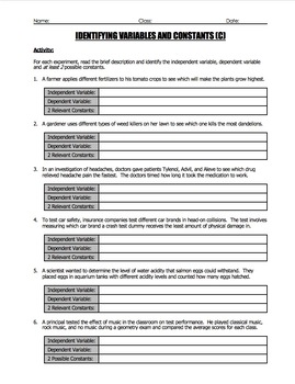 Identifying Variables Worksheet Set Independent Dependent ...