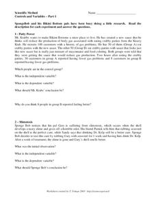 Scientific Method Spongebob Lesson Plans &  Worksheets