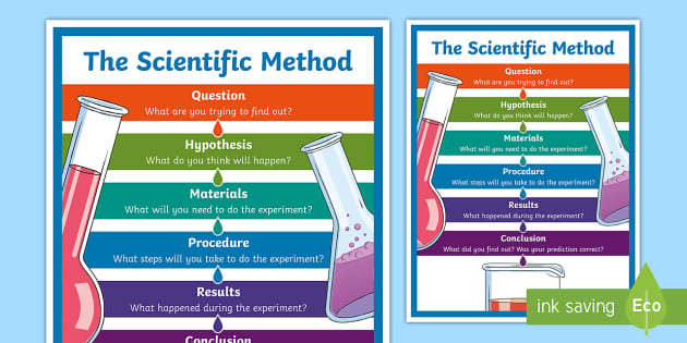 Scientific Method - Freebie | Teachers Take-Out - Worksheets Library
