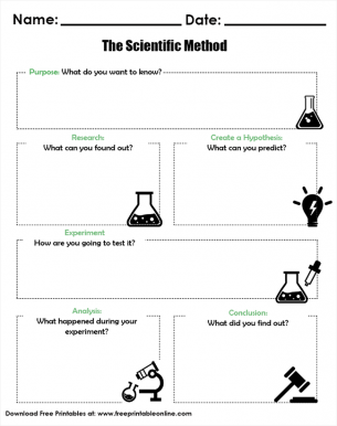 The Scientific Method Worksheet - Free Printable Online