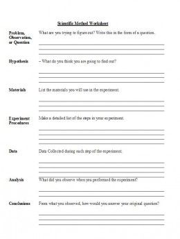 Formula for Using the Scientific Method