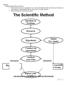 Scientific Method Lesson Plans &  Worksheets Reviewed by Teachers