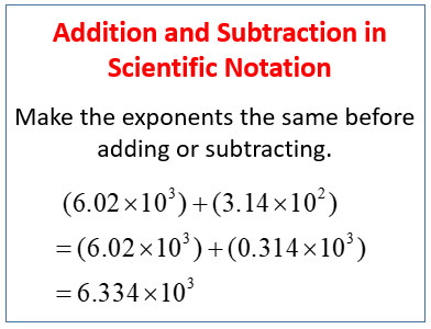 Add and Subtract Numbers in Scientific Notation (examples, videos ...