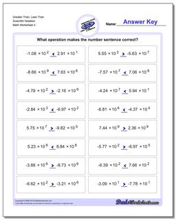Greater Than and Less Than: Greater Than and Less With Powers of Ten