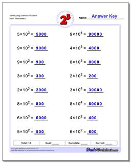 Exponents Worksheets: Powers of Ten and Scientific Notation
