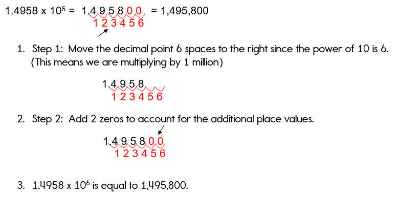 Scientific Notation