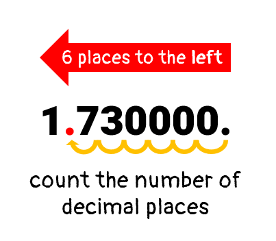 Writing Numbers in Scientific Notation | ChiliMath