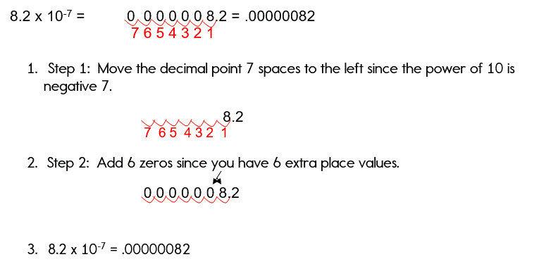 Scientific Notation