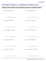 Scientific Notation Worksheets