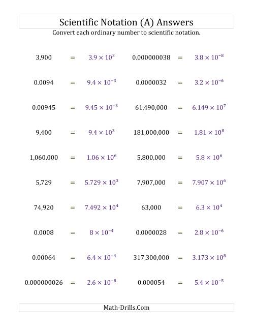Converting Ordinary Numbers to Scientific Notation (A)