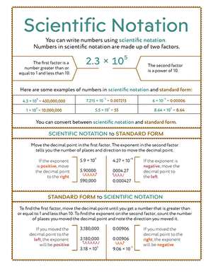 Scientific Notation Handout | Worksheet 