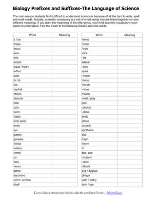 scientific prefixes and suffixes worksheet