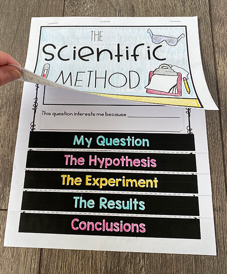 Scientific Method Lessons for 2nd and 3rd Grade — Poet Prints Teaching