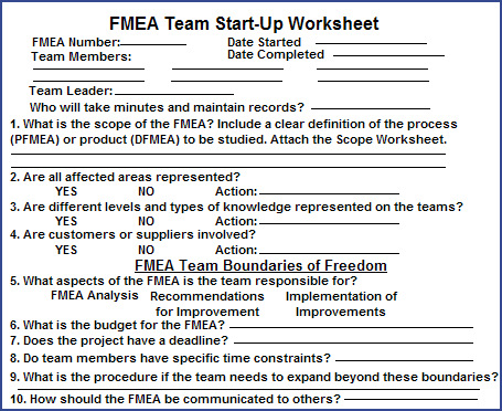 Design FMEA Scope