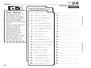 scope worksheet