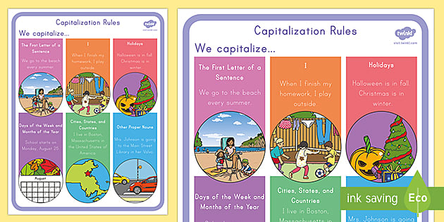 Second Grade Capitalization Rules Poster (teacher made)