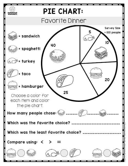 2nd Grade Math Worksheets -Worksheets Library