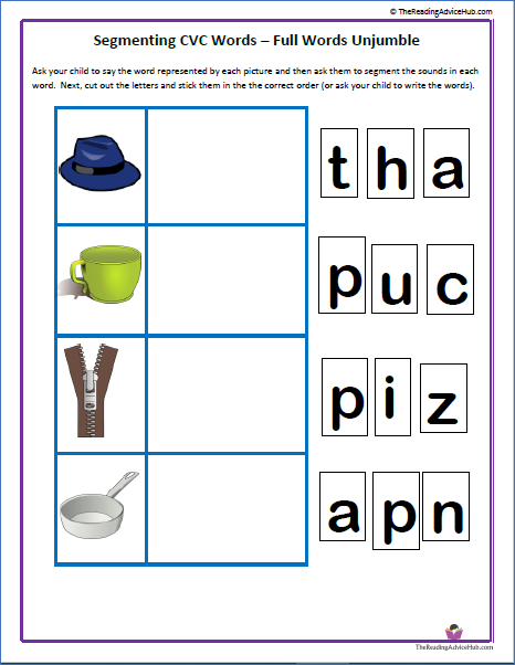 Segmenting CVC Words - thereadingadvicehub