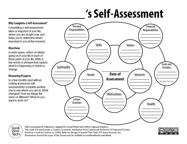 A Self-Assessment Tool for Clients and Social Work Professionals ... - Worksheets Library a-self-assessment-tool-for-clients-and-social-work-professionals-worksheets-library
