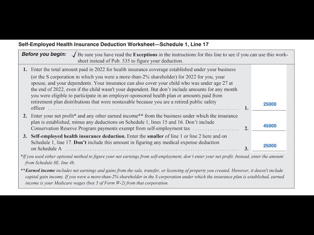 self employed health insurance deduction worksheet