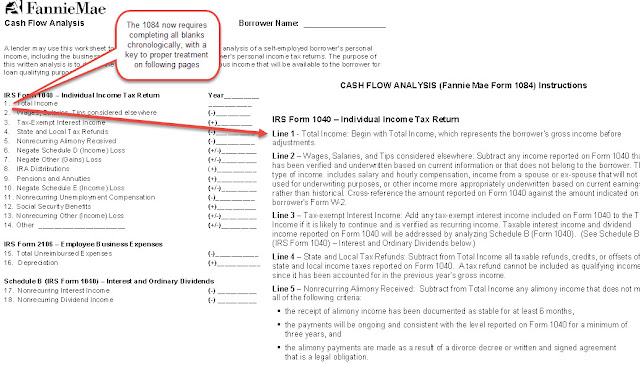 self employed income analysis worksheet