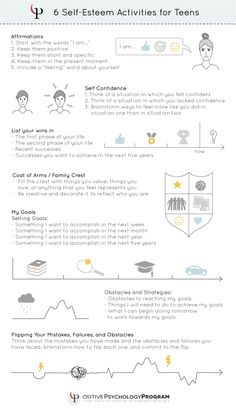 self esteem for teens worksheet