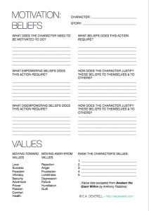 Character Motivation Worksheet - 4 Ways to Drive Your Character