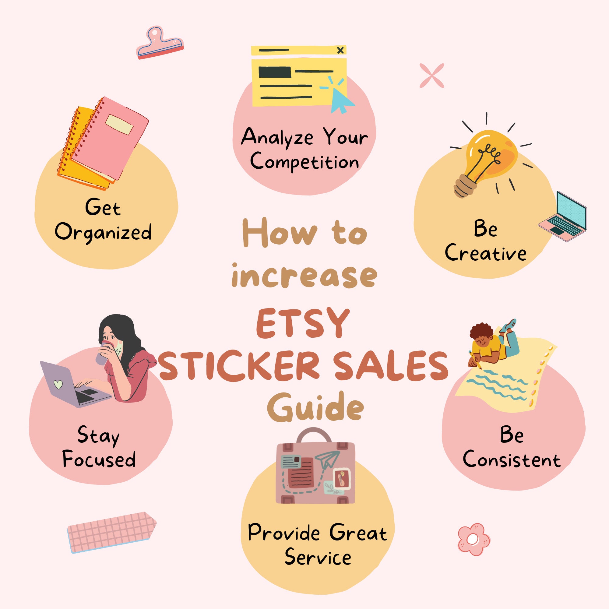 A Beginners Guide To Selling Stickers On Etsy Worksheets Library a-beginners-guide-to-selling-stickers-on-etsy-worksheets-library