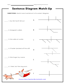 sentence diagram worksheet