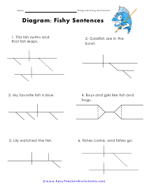sentence diagramming worksheet high school