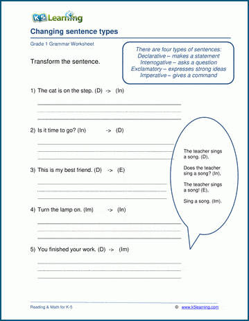 Changing Sentence Types Worksheets | Worsheets library