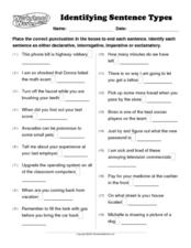Identifying Sentence Types Worksheet for 3rd - 4th Grade | Lesson ...