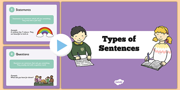 sentence types powerpoint