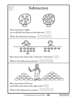 Subtraction sentences, part 2 | 1st grade Math Worksheet ...