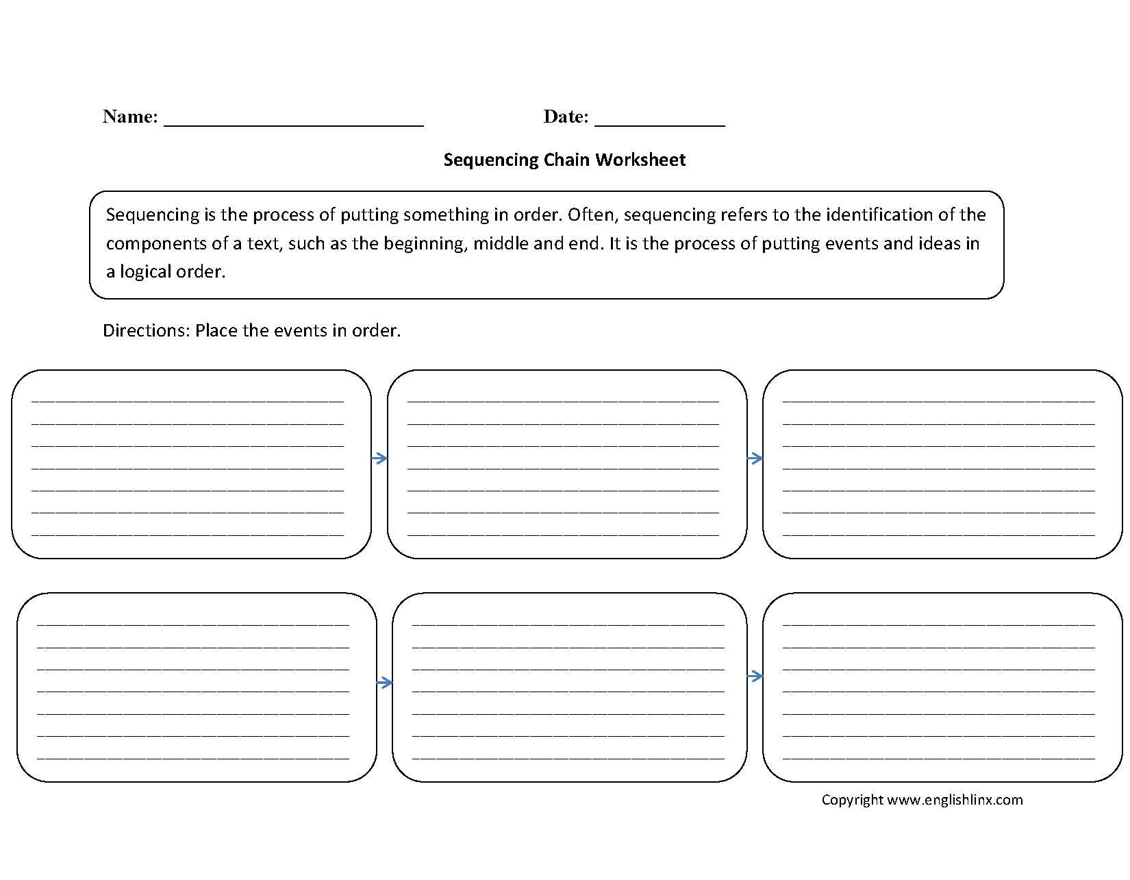 Sequence Sandwich Worksheet