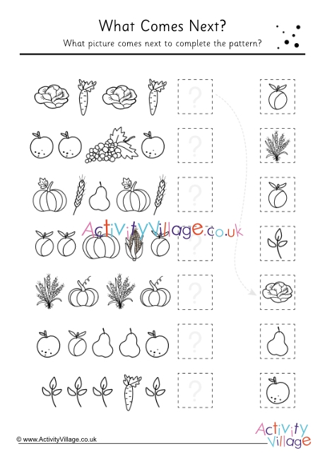 Harvest Pattern Sequence Worksheet