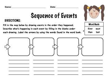 Free sequencing worksheets worksheets library