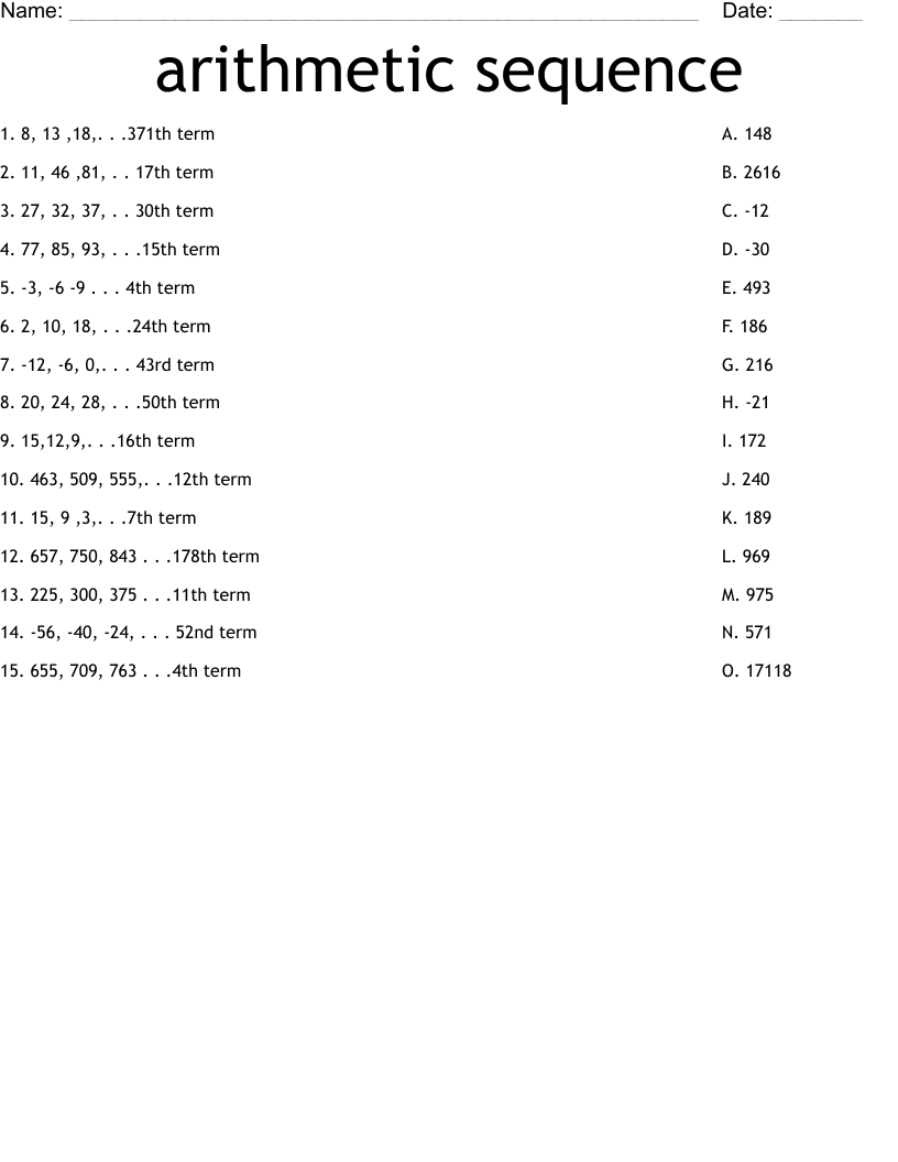 arithmetic sequence Worksheet - WordMint