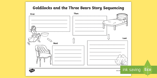 Goldilocks and the Three Bears Story Sequencing Worksheet