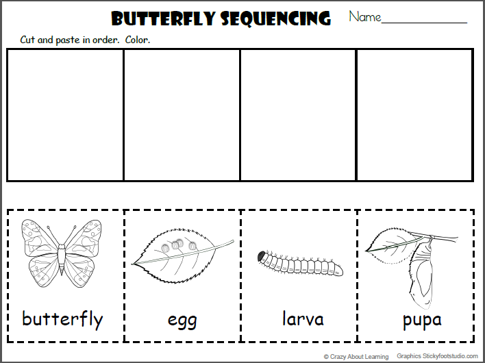 sequencing worksheet kindergarten