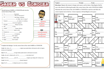 ser vs conocer worksheet