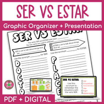 Ser vs Estar Activities for Spanish Class - La Secundaria